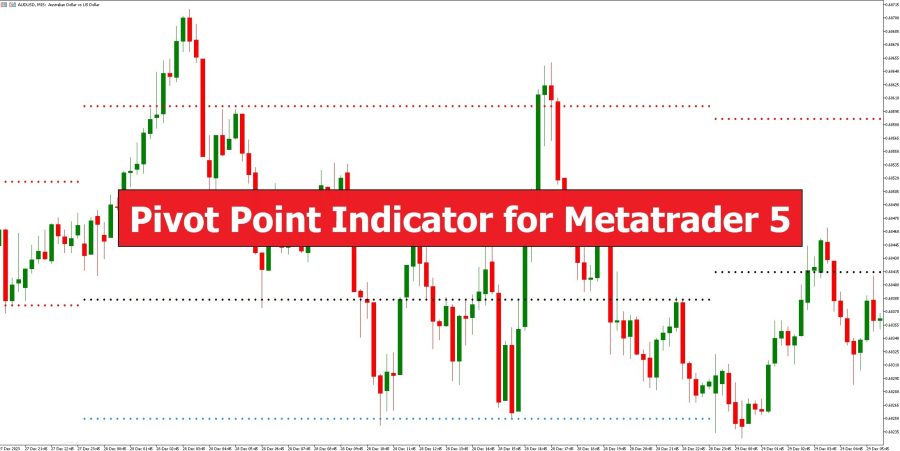 دانلود اندیکاتور نوسان گیر Pivot Point در متاتریدر 5