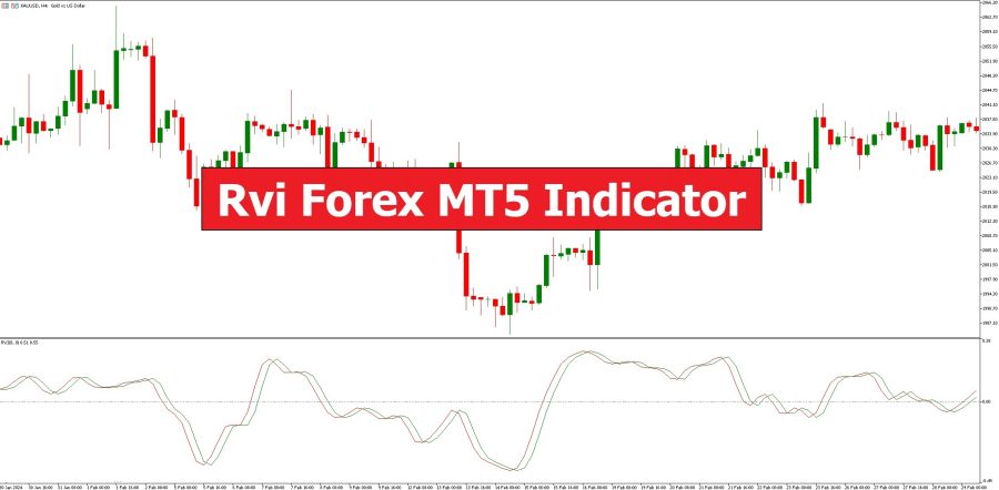 دانلود اندیکاتور RVI Forex برای متاتریدر 5