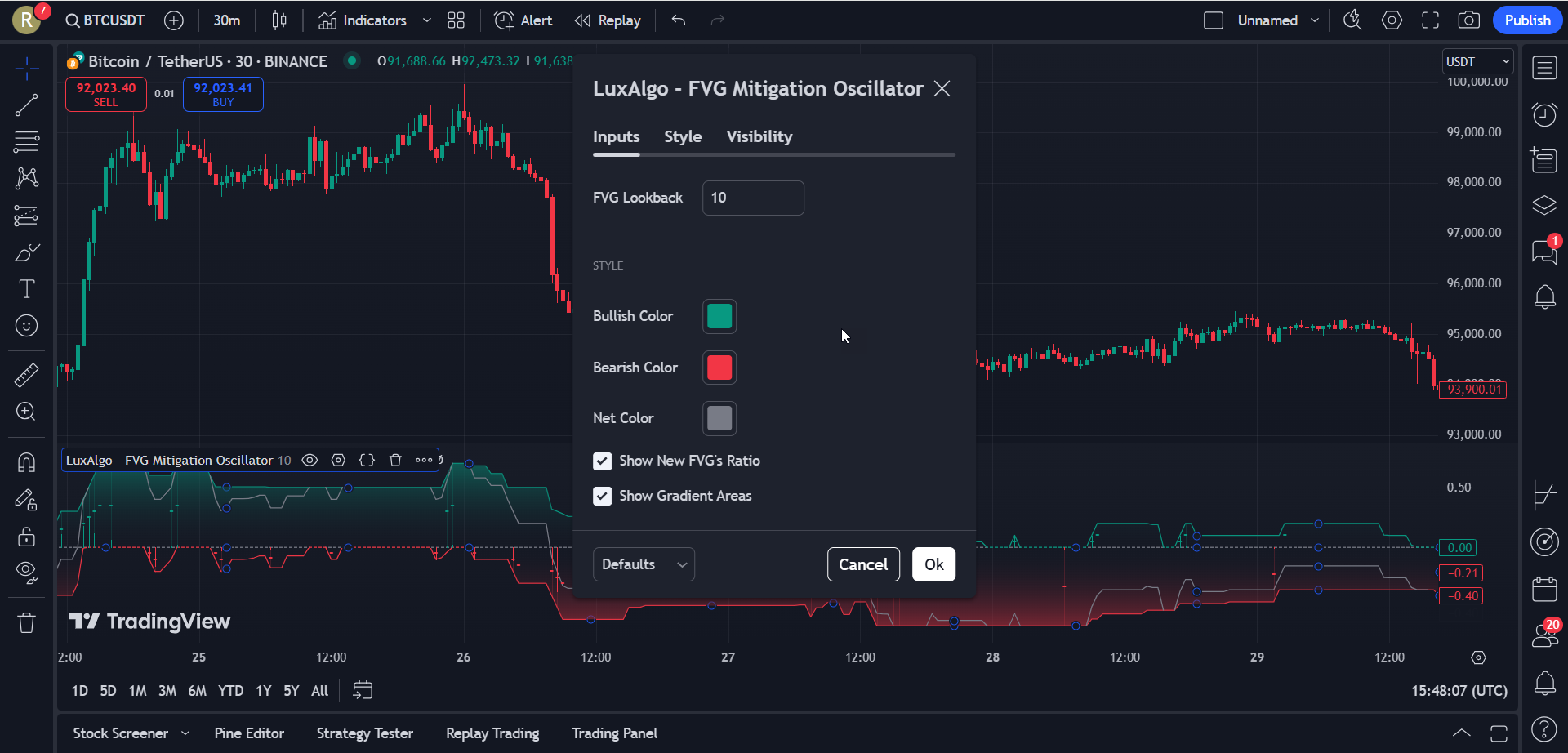 دانلود اندیکاتور اسکالپ Fair Value Gaps Mitigation Oscillator در تریدینگ ویو