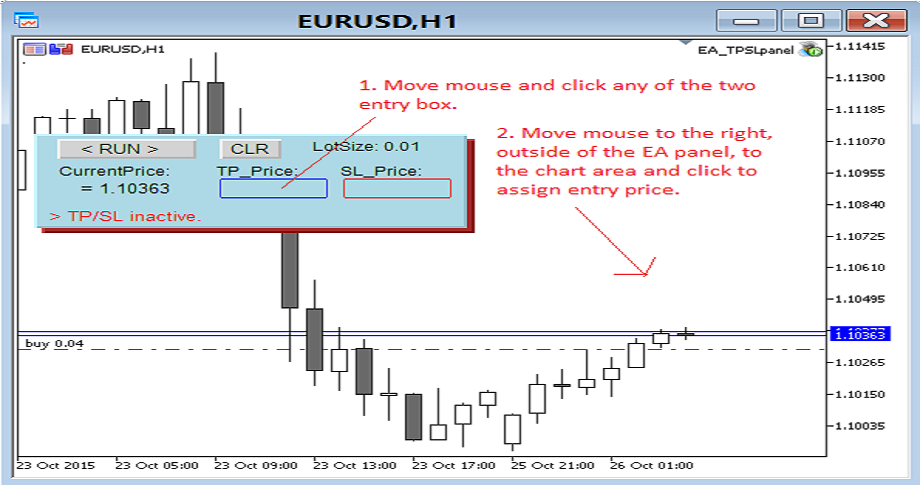 دانلود اکسپرت پنل معاملاتی EA SimpleTPSLPanel در متاتریدر 5