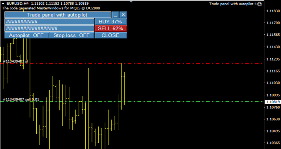 دانلود اکسپرت پنل ترید Trade Panel With autopilot در متاتریدر 4