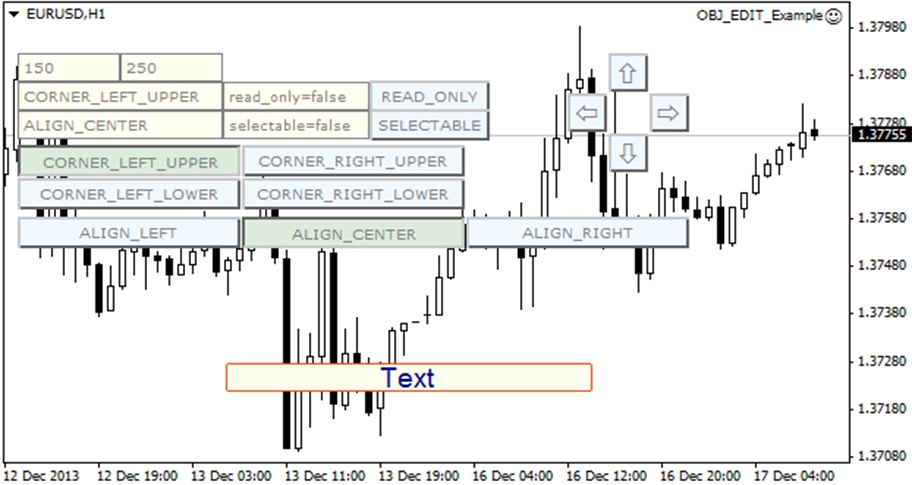 دانلود اکسپرت OBJ EDIT Example در متاتریدر 4