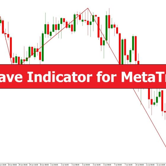 دانلود اندیکاتور نوسان گیر Wolf Wave در متاتریدر 4