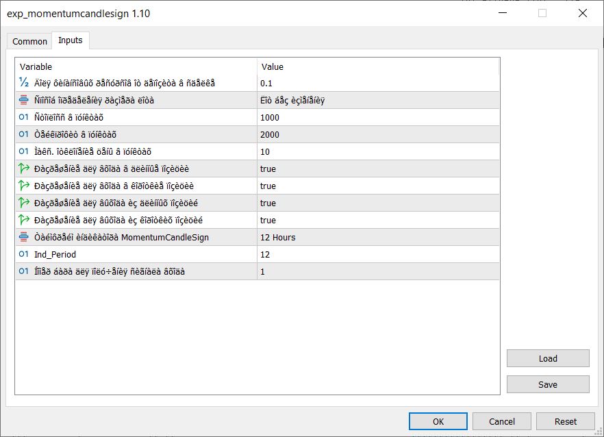 دانلود اکسپرت معامله گر Exp MomentumCandleSign در پلتفرم متاتریدر 5
