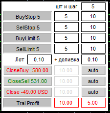 دانلود اکسپرت معامله گر Grid Assistant در متاتریدر 4 - مدیریت معاملات شبکه ای