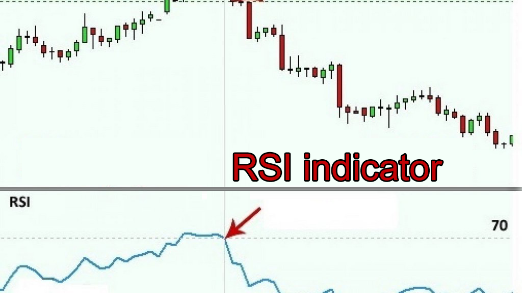 دانلود اکسپرت معامله گر CM RSI در متاتریدر 4 - نقاط بازگشت روند