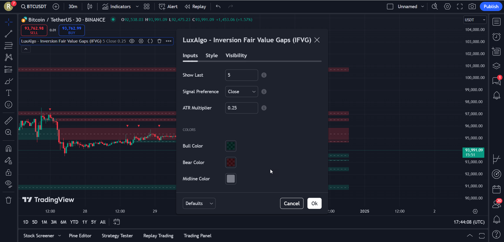 دانلود اندیکاتور Inversion Fair Value Gaps (IFVG) در تریدینگ ویو