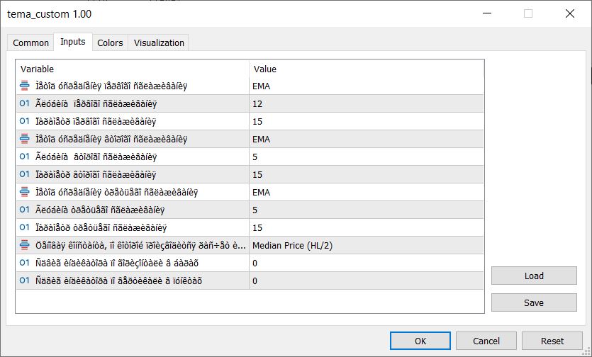 دانلود اکسپرت معاملاتی Exp TEMA CUSTOM در متاتریدر 5