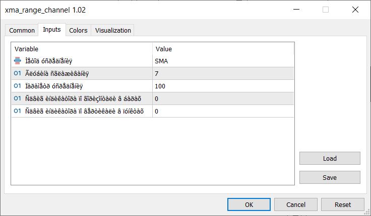 دانلود اکسپرت معامله گر Exp XMA Range Channel در متاتریدر 5