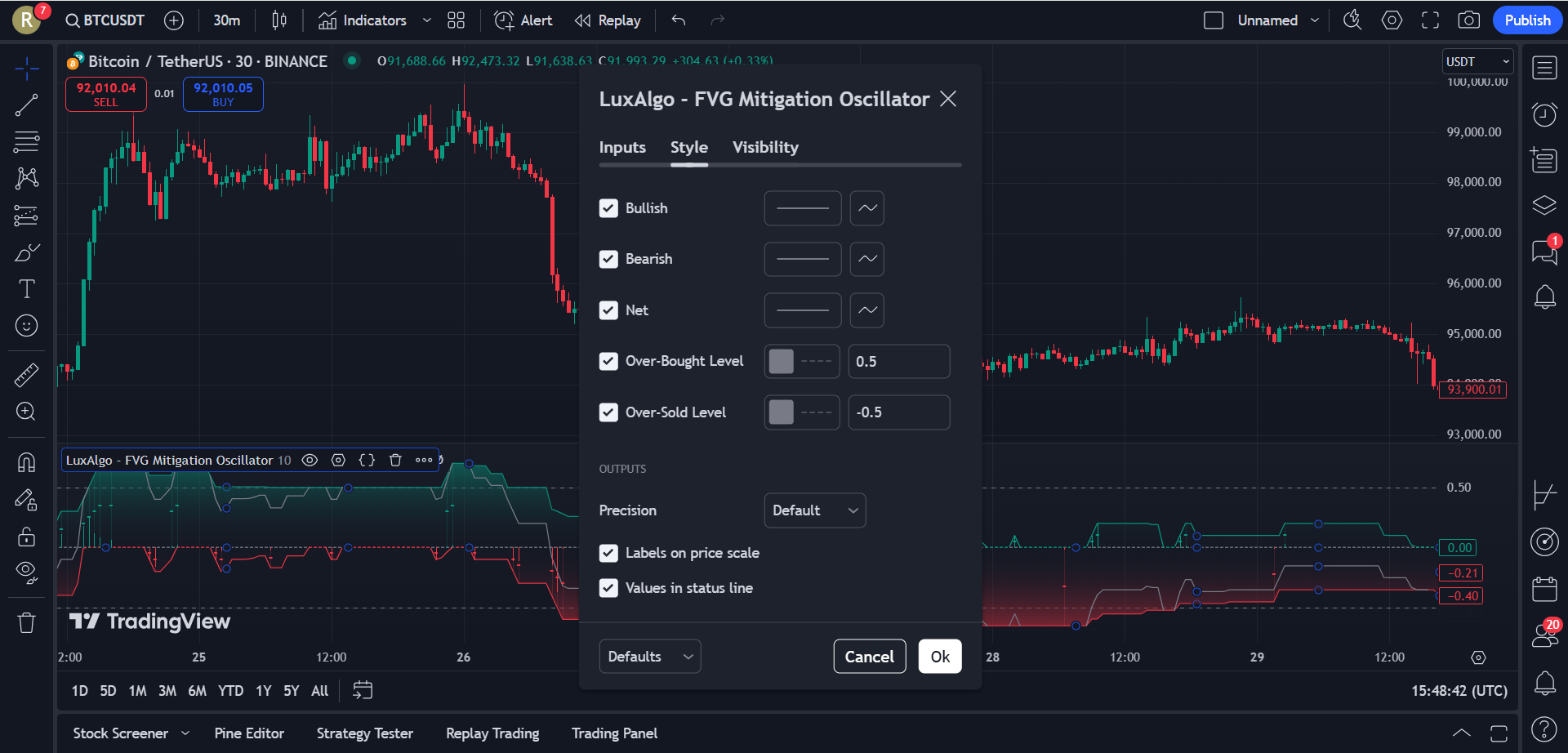 دانلود اندیکاتور اسکالپ Fair Value Gaps Mitigation Oscillator در تریدینگ ویو