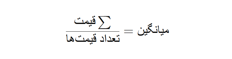 انحراف معیار و نوسانات بازار - راهنمای جامع برای تحلیل و مدیریت ریسک در معاملات