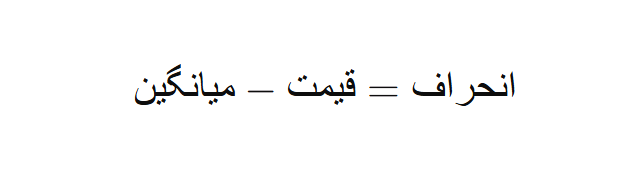 انحراف معیار و نوسانات بازار - راهنمای جامع برای تحلیل و مدیریت ریسک در معاملات