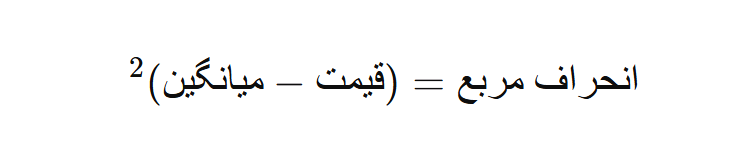 انحراف معیار و نوسانات بازار - راهنمای جامع برای تحلیل و مدیریت ریسک در معاملات