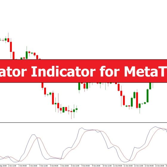 دانلود اندیکاتور اسکالپ نوسان گر 3D Oscillator برای متاتریدر 4