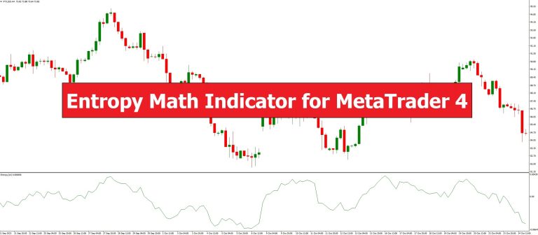 دانلود اندیکاتور Entropy Math برای متاتریدر 4