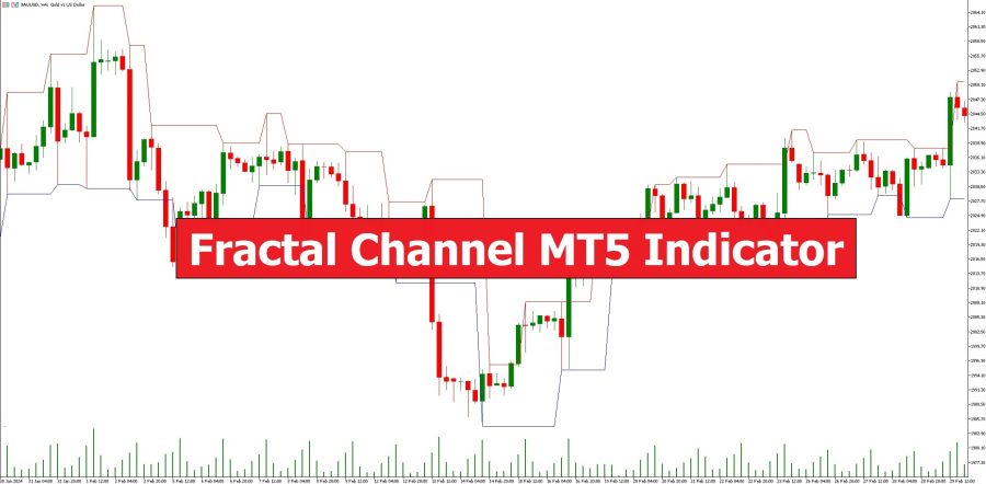 دانلود اندیکاتور Fractal Channel در متاتریدر 5