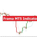 دانلود اندیکاتور نوسان گیر Frama برای متاتریدر 5