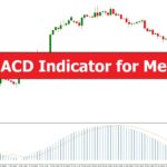 دانلود اندیکاتور اسکالپ Impulse MACD در متاتریدر 4