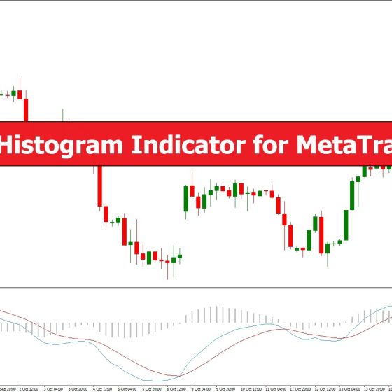 دانلود اندیکاتور MACD Histogram در متاتریدر 4