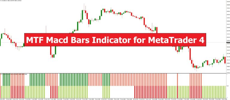 دانلود اندیکاتور MTF MACD Bars برای متاتریدر 4