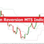 دانلود اندیکاتور نوسان گر Mean Reversion برای متاتریدر 5