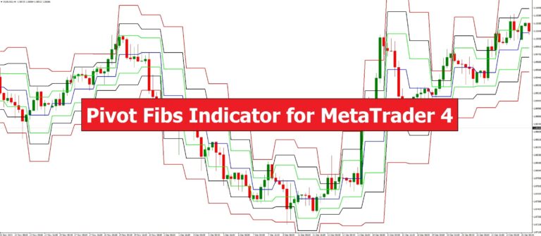 دانلود اندیکاتور Pivot Fibs برای متاتریدر 4