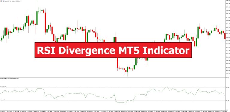 دانلود اندیکاتور RSI Divergence برای متاتریدر 5