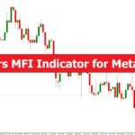 دانلود اندیکاتور Signal Bars MFI در متاتریدر 4