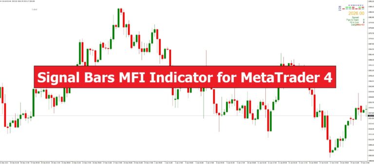 دانلود اندیکاتور Signal Bars MFI در متاتریدر 4