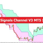 دانلود اندیکاتور Super Signals Channel V3 در متاتریدر 5