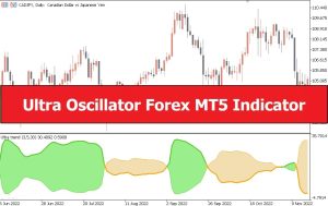 دانلود اندیکاتور Ultra Oscillator برای متاتریدر 5