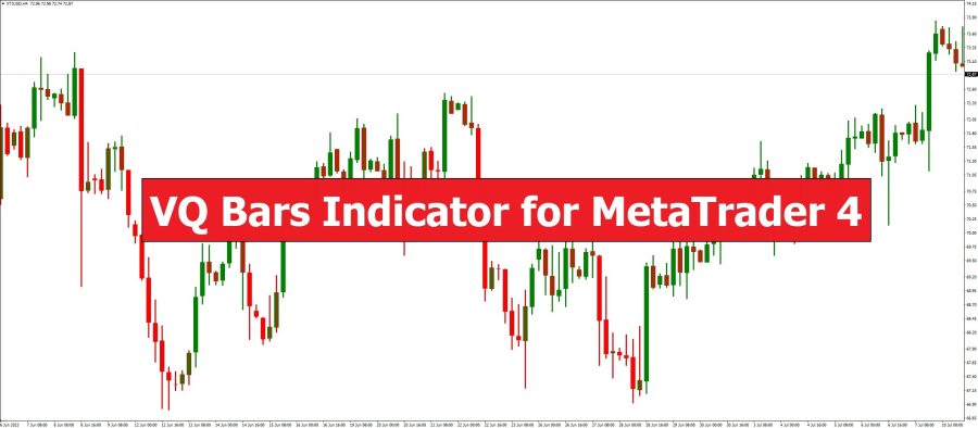 دانلود اندیکاتور نوسان گیر VQ Bars در متاتریدر 4