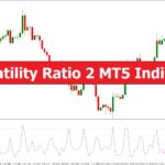 دانلود اندیکاتور اسکالپ Volatility Ratio 2 در متاتریدر 5