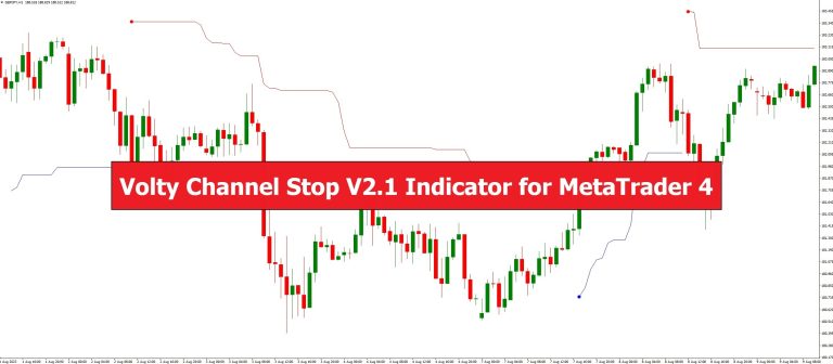 دانلود اندیکاتور نوسان گیر Volty Channel Stop V2.1 برای متاتریدر 4