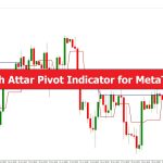 دانلود اندیکاتور اسکالپ Waddah Attar Pivot برای متاتریدر 4