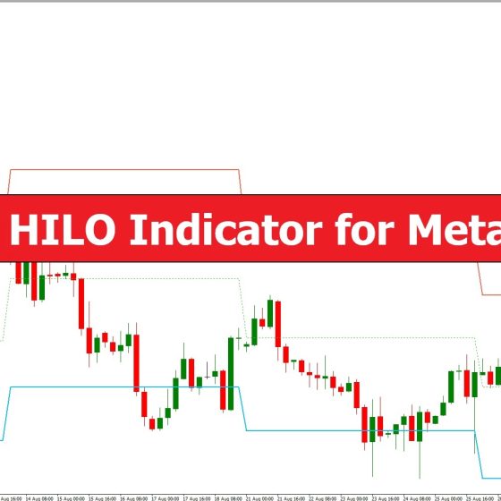 دانلود اندیکاتور Weekly HILO برای متاتریدر 4