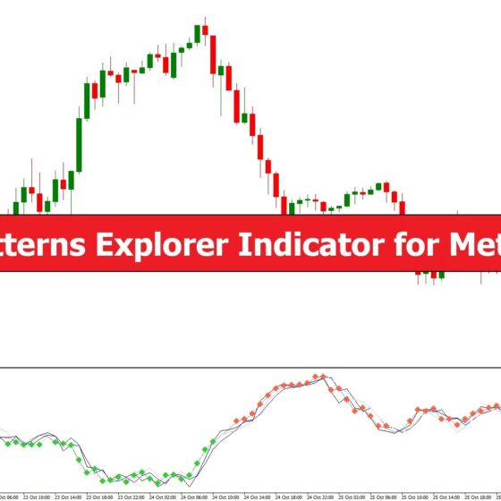 دانلود اندیکاتور نوسان گیر Xaos Patterns Explorer برای متاتریدر 4