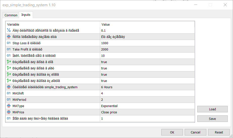 دانلود اکسپرت Exp Simple Trading System برای متاتریدر 5