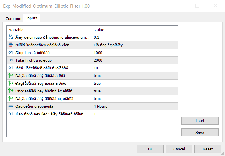 دانلود اکسپرت Modified Optimum Elliptic Filter در متاتریدر 5 