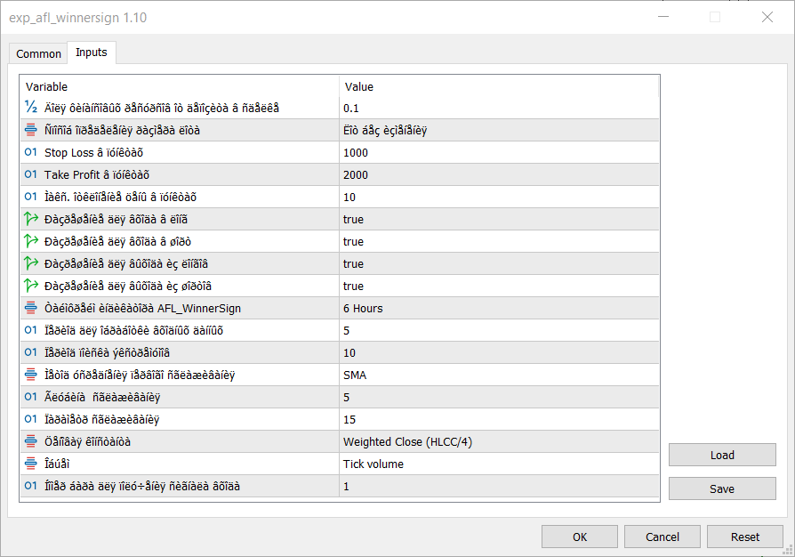 دانلود اکسپرت دستیار معامله‌گر AFL WinnerSign برای متاتریدر 5