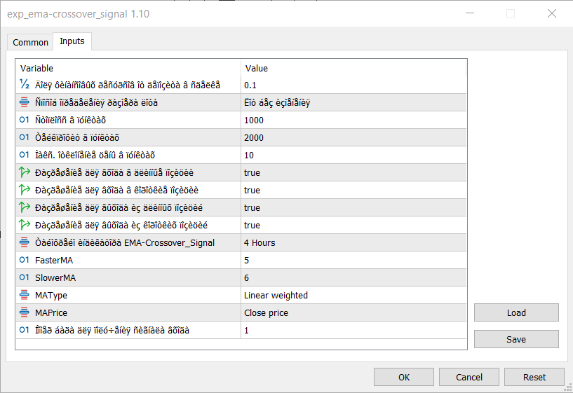 دانلود اکسپرت معاملاتی Exp EMA Crossover Signal در متاتریدر 5