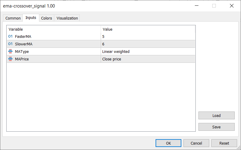 دانلود اکسپرت معاملاتی Exp EMA Crossover Signal در متاتریدر 5