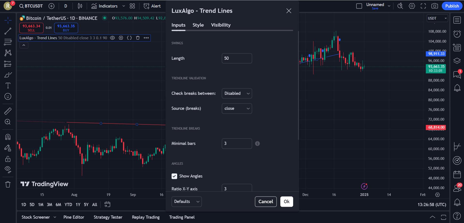 دانلود اندیکاتور خط روند Trend Lines در تریدینگ ویو